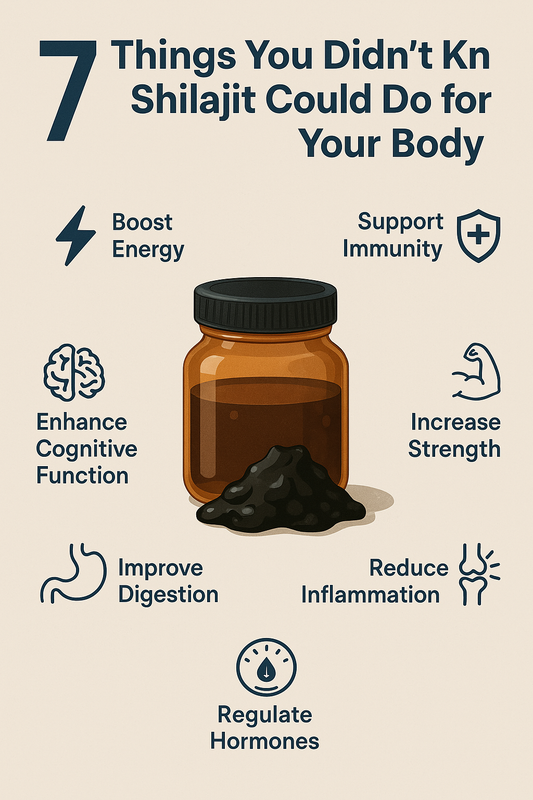 healthibuds Shilajit benefits