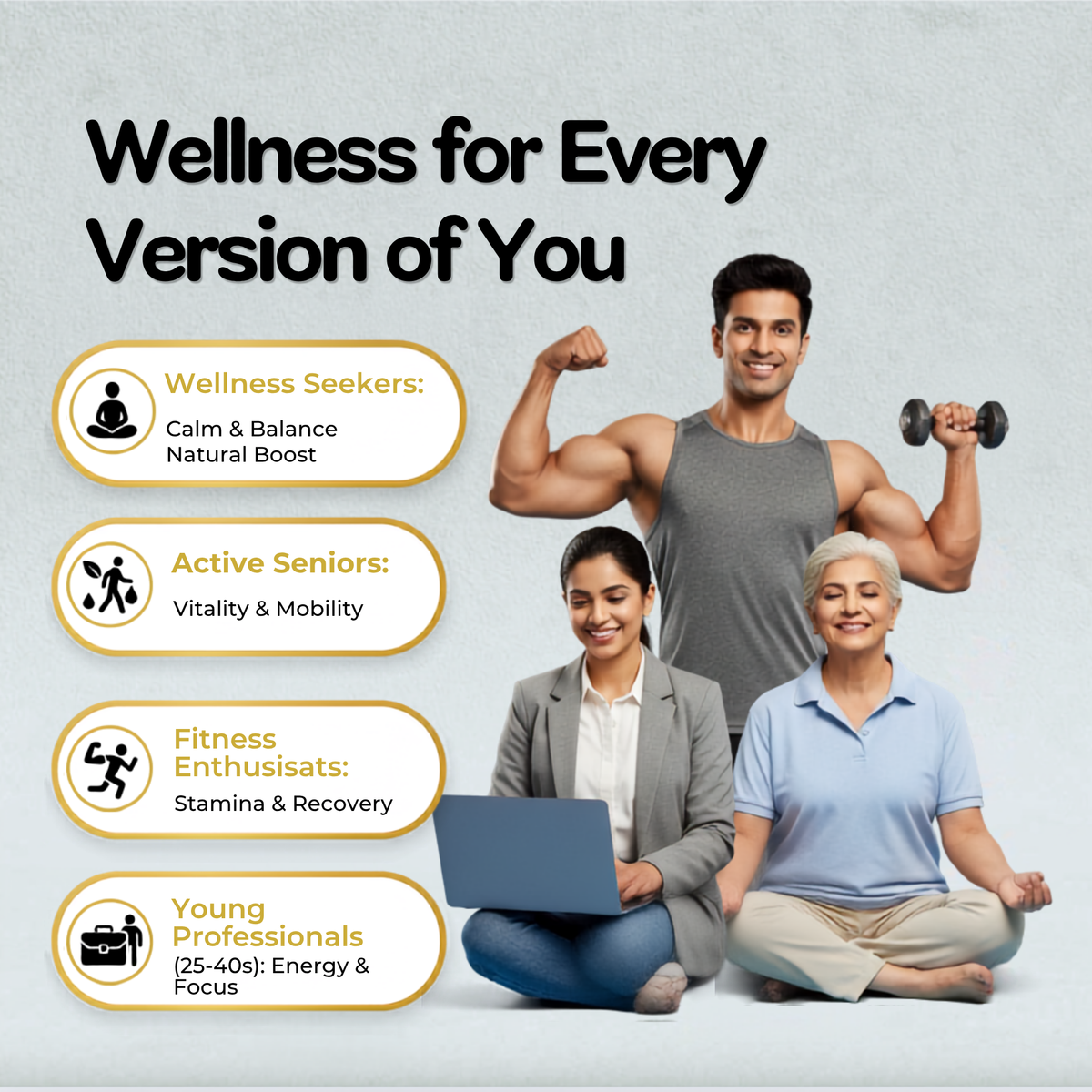 Promotional graphic with the headline 'Wellness for Every Version of You' over a light gray background, showing four people in different wellness-oriented poses: a muscular man flexing with dumbbells, a woman using a laptop, an older woman in meditation, and a fit man and woman in conversation. Four rounded beige callouts list target groups: Wellness Seekers, Active Seniors, Fitness Enthusiasts, and Young Professionals, with icons and short descriptions.