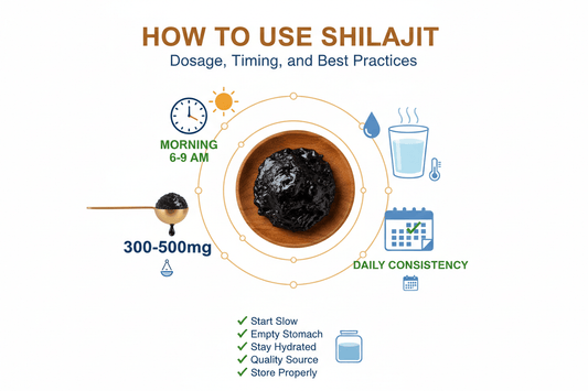 How to Use Shilajit: Dosage, Timing, and Best Practices - Healthibuds