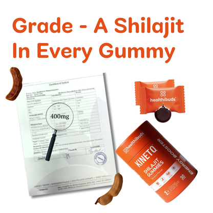 Tangy Tamarind Shilajit Gummies | 70%+ Fulvic Acid | No Added  Sugar