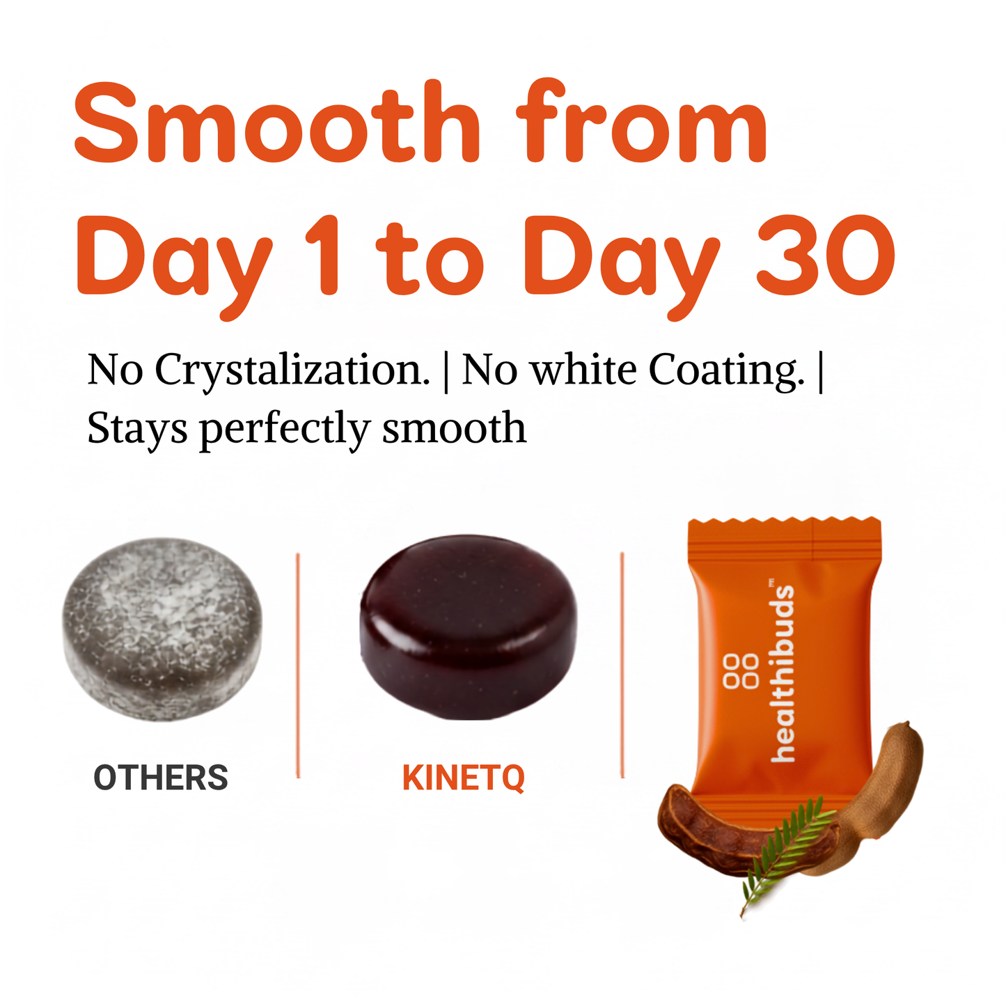 Tangy Tamarind Shilajit Gummies | 70% Fulvic Acid | No Sugar | 60 Pack