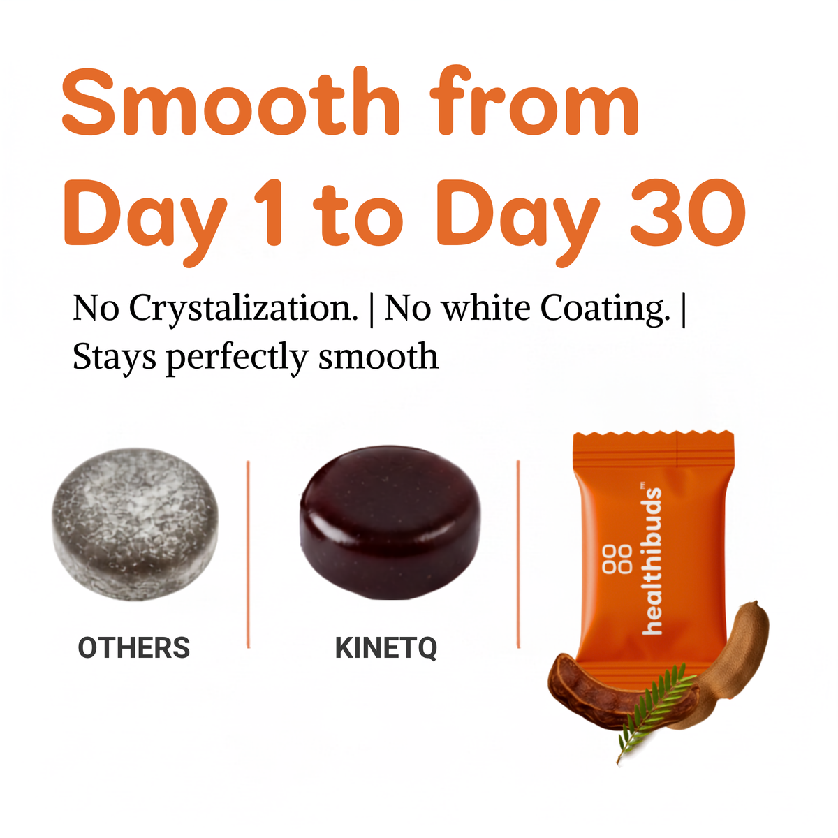 Shilajit Energy Gummies for Men Women