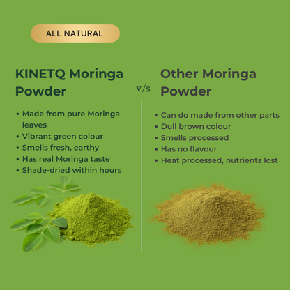 KINETQ™ Premium Moringa Leaf Powder | 100g Tin | Nature's Multivitamin