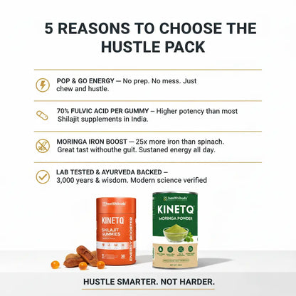 Promotional graphic for KinetQ Hustle Pack with text and product images on a white background.