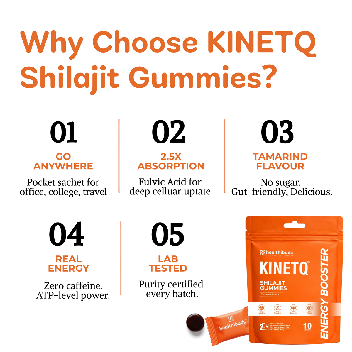 Shilajit Energy Gummies for Men Women