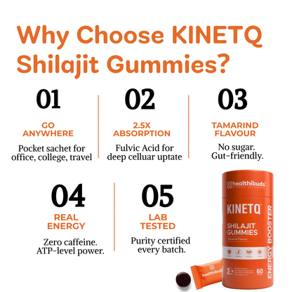 Tangy Tamarind Shilajit Gummies | 70% Fulvic Acid | No Sugar | 60 Pack