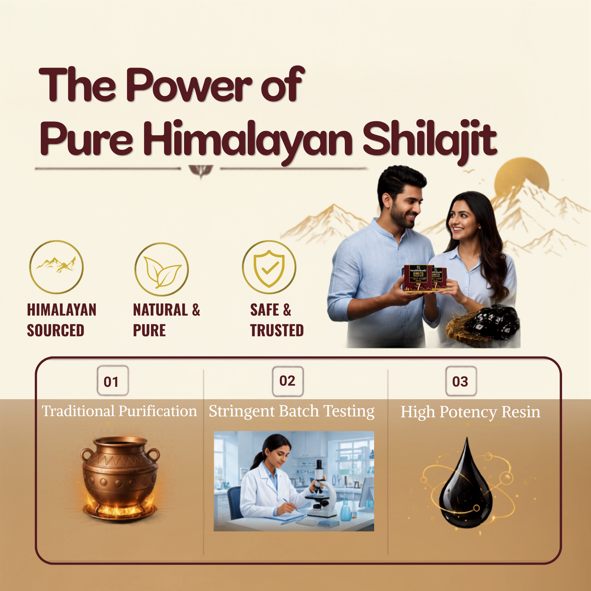 Promotional graphic for Himalayan Shilajit featuring the text 'The Power of Pure Himalayan Shilajit' on a beige background, with icons for 'Himalayan Sourced', 'Natural & Pure', and 'Safe & Trusted'. A man and woman are shown holding a small black box and a dark resin piece.