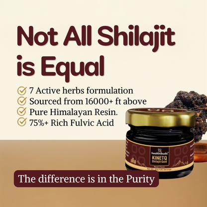 Promotional product graphic for Kineto Shilajit Gold jar, featuring text reading 'Not All Shilajit is Equal' with bullet points about active herbs, altitude sourcing, pure Himalayan resin, and fulvic acid. The jar with a gold lid and dark label is shown on the right against a beige background.