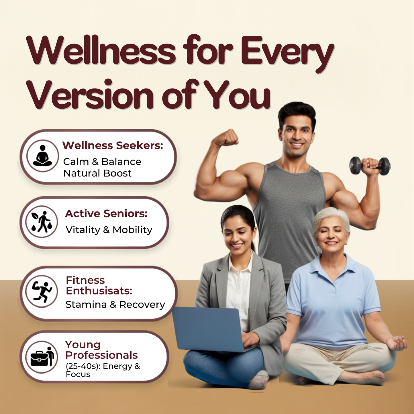 Promotional graphic with the headline 'Wellness for Every Version of You' over a beige background, showing four people in different wellness-oriented poses: a muscular man flexing with dumbbells, a woman with a laptop, and two older adults sitting cross-legged in meditation. Large rounded text bubbles list target groups: Wellness Seekers, Active Seniors, Fitness Enthusiasts, and Young Professionals, with brief wellness benefits for each.