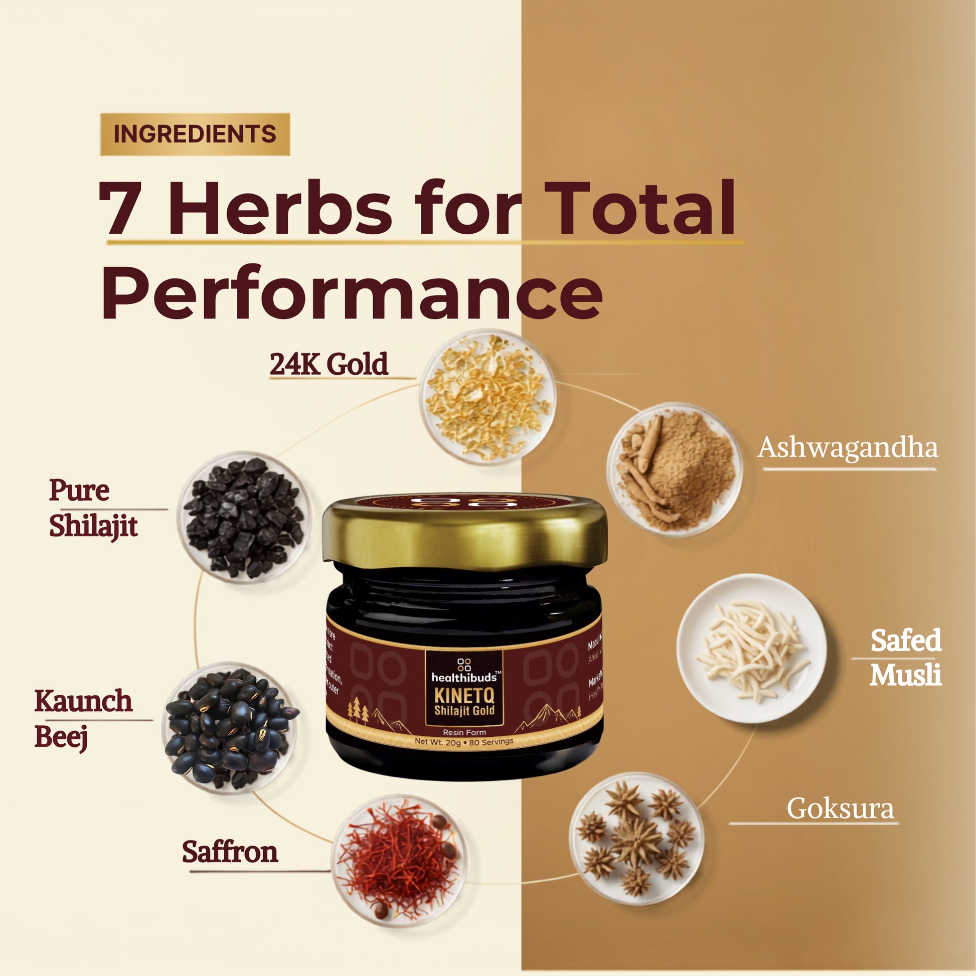 A jar of KinetO Kumaresh Ashwagandha Honey Paste centered on a split beige and tan background with ingredient callouts: 24K Gold, Ashwagandha, Safed Musli, Gokshura, Saffron, Pure Shilajit, Kaunch Beej, and Kumaresh Ashwagandha.