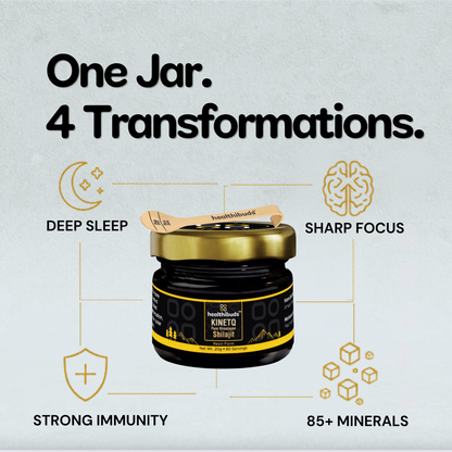 A jar of HealthMarks Kineto Shijiriet digestive supplement centered on a light textured background, surrounded by marketing callouts reading 'One Jar. 4 Transformations.