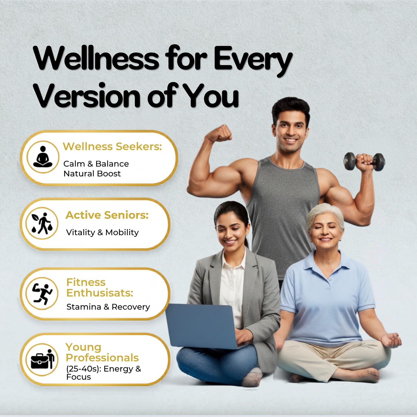 Promotional graphic with the headline 'Wellness for Every Version of You' over a light gray background, showing four people in different wellness-oriented poses: a muscular man flexing with dumbbells, a woman using a laptop, an older woman in meditation, and a fit man and woman in conversation. Four rounded beige callouts list target groups: Wellness Seekers, Active Seniors, Fitness Enthusiasts, and Young Professionals, with icons and short descriptions.
