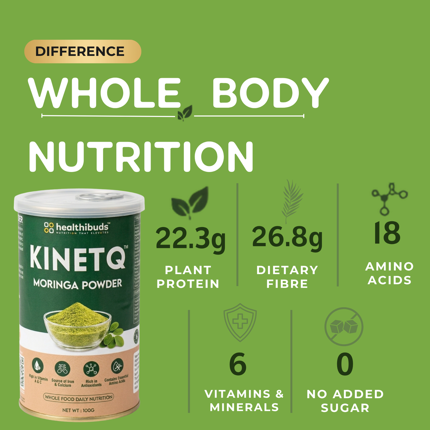 KINETQ™ Premium Moringa Leaf Powder | 100g Tin | Nature's Multivitamin