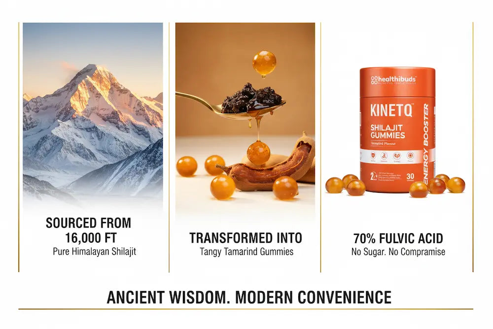 Product packaging with mountain, gummies, and a container labeled 'KINETO'.