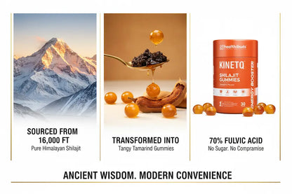 Product packaging with mountain, gummies, and a container labeled 'KINETO'.