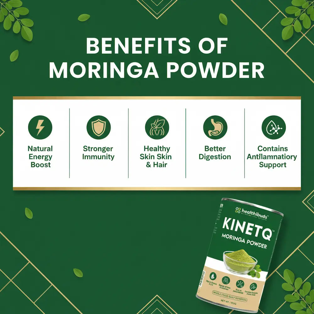 Benefits of Moringa Powder with Kinetiq product on a green background