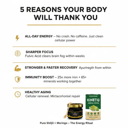 List of reasons why your body will thank you for using a product, with a Kinetiq container shown.