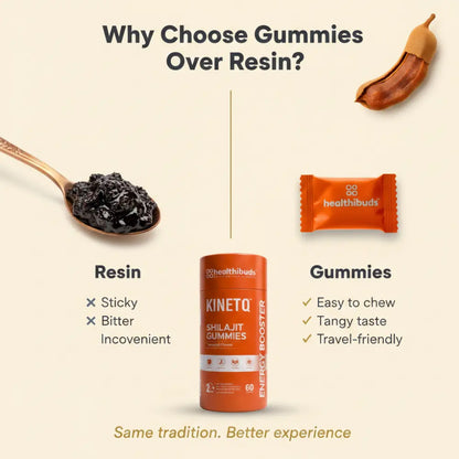 Comparison chart showing benefits of gummies over resin with Healthibuds Kineto Shilajit Gummies.