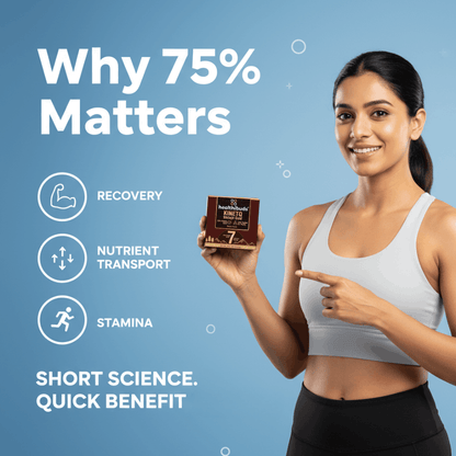 whats is fulvic acid and 75% fulvic acid