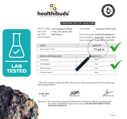 KINETQ Pure Himalayan Shilajit Resin Combo |  >75% Fulvic Acid & 85+ Trace Minerals