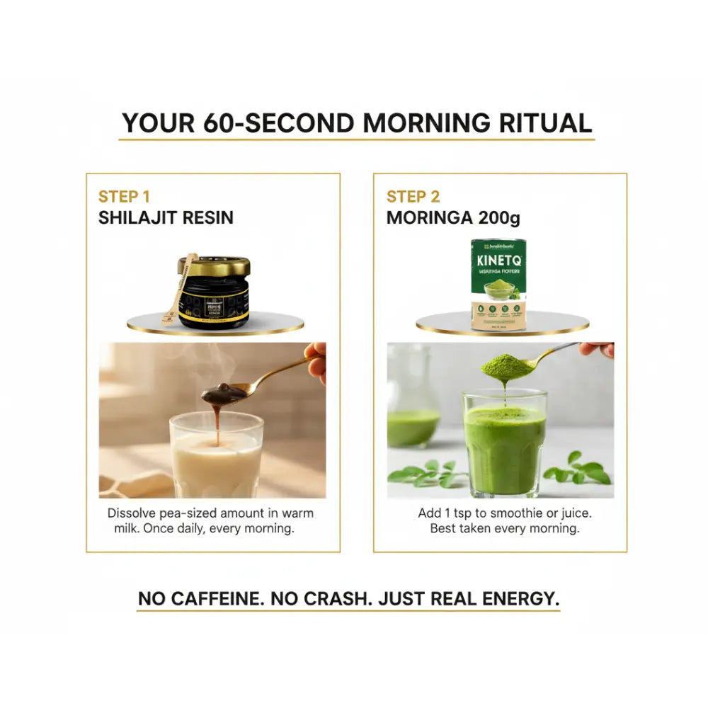 Instructions for a 60-second morning ritual with Shilajit Resin and Moringa, featuring Kinetiq products.