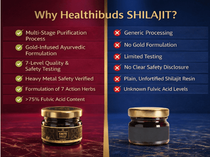 KINETQ 7 Herbs Shilajit Gold Resin | For Mental Focus, Peak Performance & Stamina | Shilajeet for Men & Women - Healthibuds