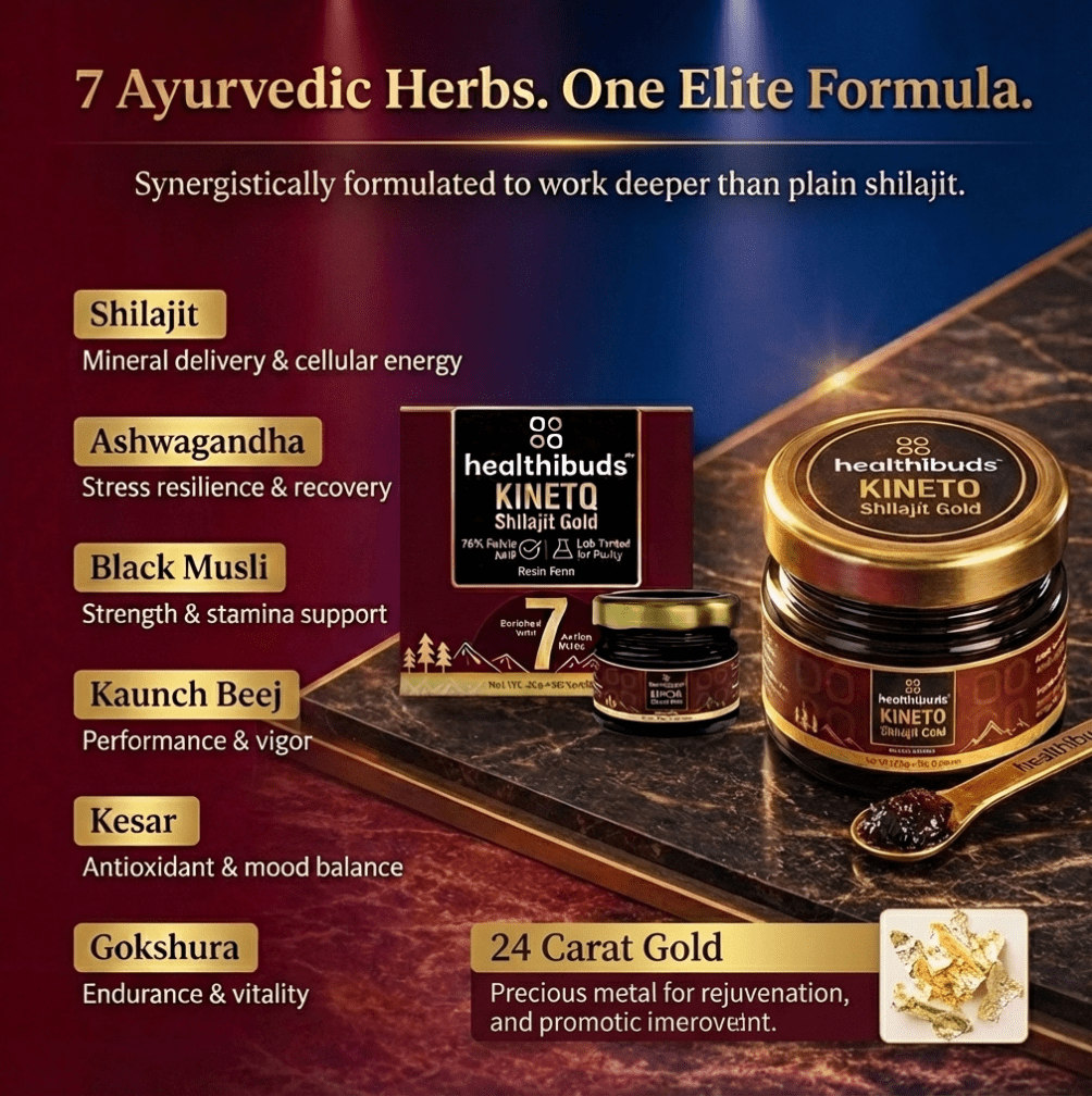 KINETQ 7 Herbs Shilajit Gold Resin | For Mental Focus, Peak Performance & Stamina | Shilajeet for Men & Women - Healthibuds