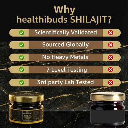 KINETQ Pure Himalayan Shilajit Resin Combo | >75% Fulvic Acid & 85+ Trace Minerals - Healthibuds