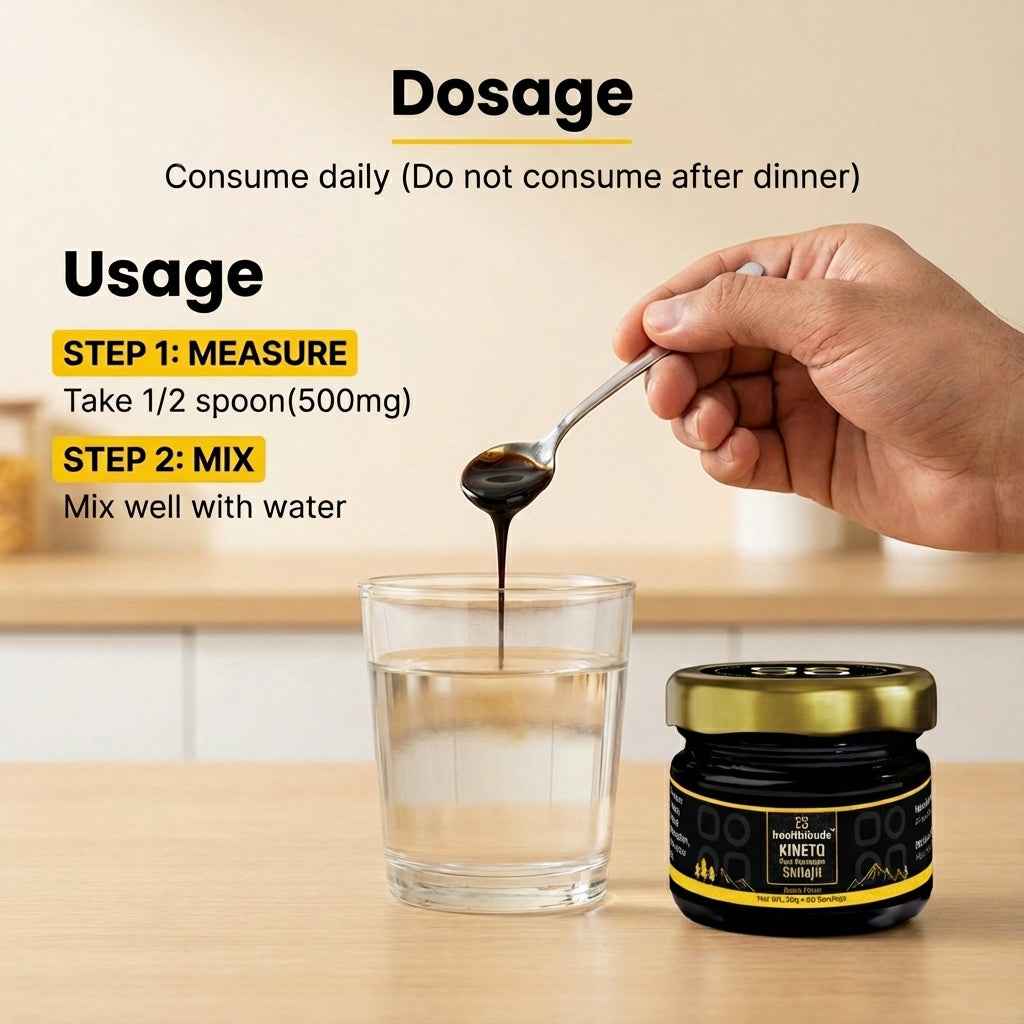 KINETQ Pure Himalayan Shilajit Resin Combo | >75% Fulvic Acid & 85+ Trace Minerals - Healthibuds