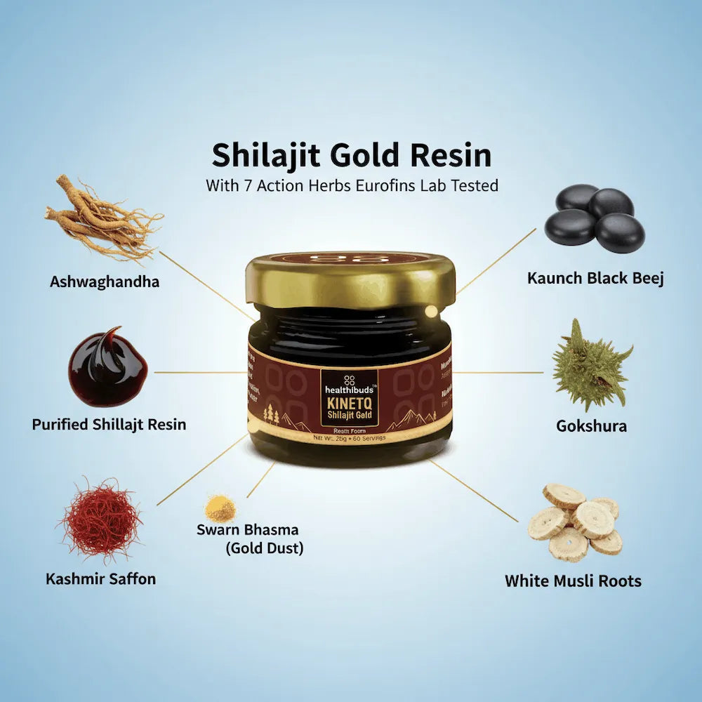 Shilajit Gold Resin with labeled ingredients on a blue background