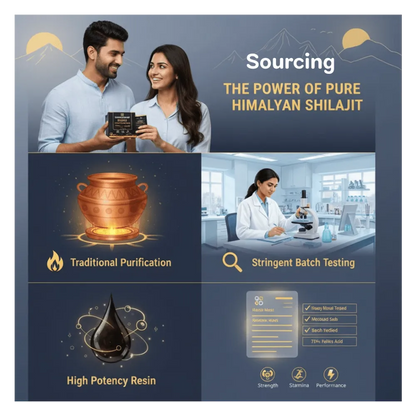 Advertisement for pure Himalayan Shilajit with a man and woman holding a product, laboratory scene, and purification process illustration.
