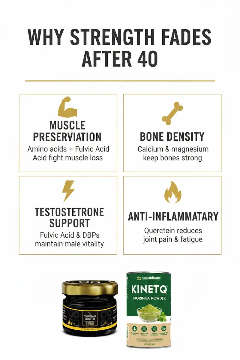 The Age Strong Stack | Shilajit Resin + Moringa 100g | Daily Wellness Combo