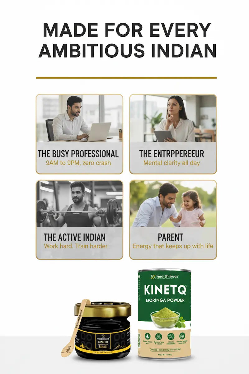 Promotional image for Kinetiq products with text 'Made for every ambitious Indian' and images of people and product packaging.