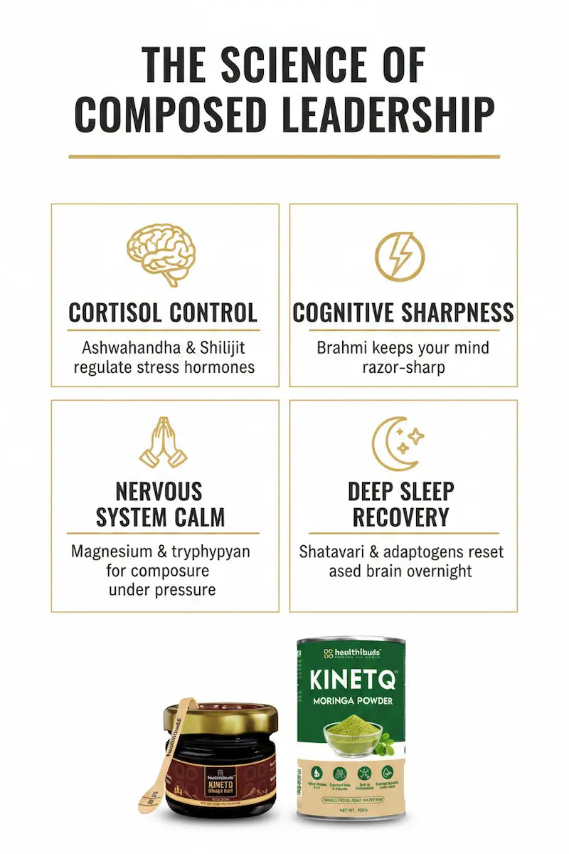 The Composed Leader | Shilajit Gold Resin + Moringa 100g | Stress & Leadership Performance Combo