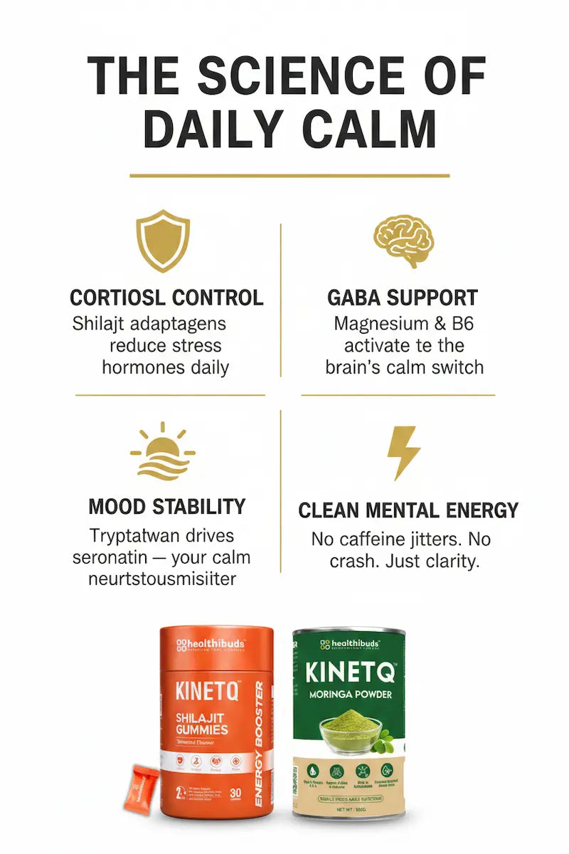 The Daily Composure Stack | Shilajit Gummies 30-Pack + Moringa 100g | Daily Wellness Combo