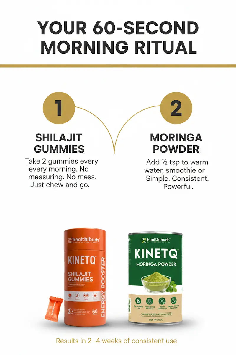 The Deep Work Pack | Shilajit Gummies 60-Pack + Moringa 100g | Brain Fuel Combo