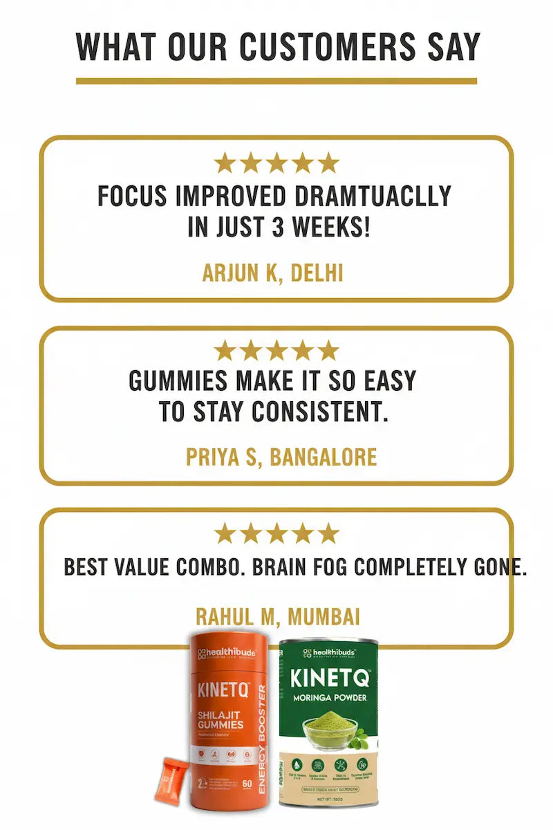 Reviews of Kinetiq products with customer testimonials on a white background