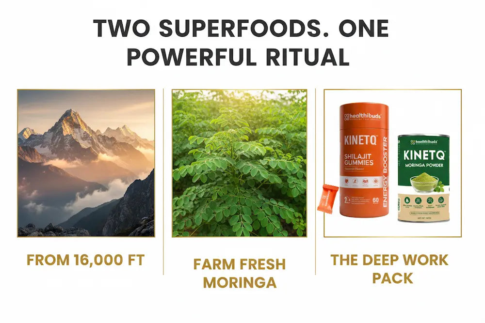 Promotional graphic for KINETO superfoods with mountain, plants, and product packaging.