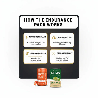 The Endurance Pack | Shilajit Gummies 30-Pack + Moringa 100g