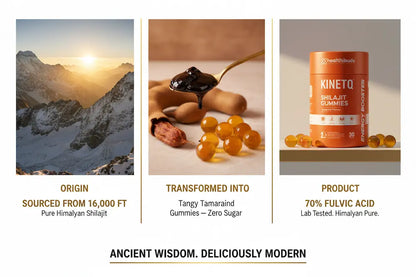 Product packaging with text about sourcing and transformation of ingredients.