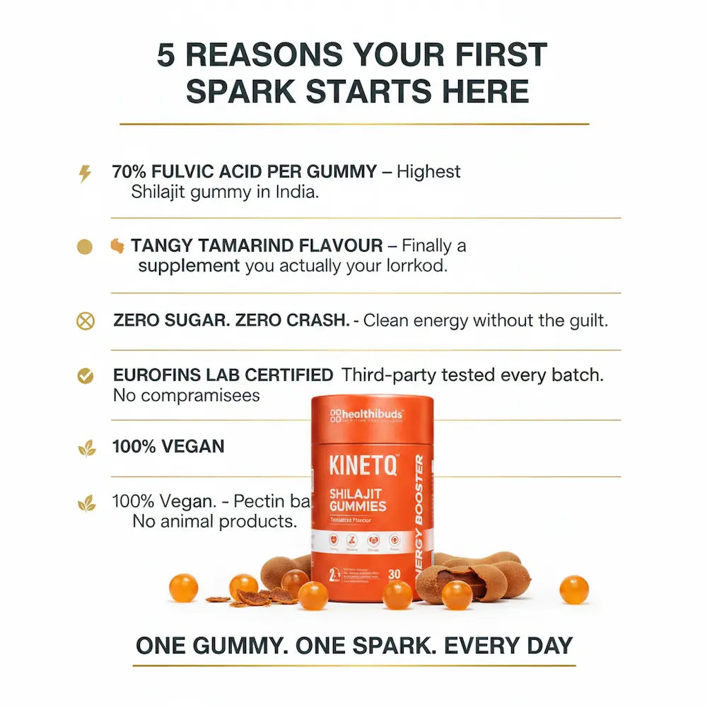 The First Spark | KINETQ Shilajit Gummies 30-Pack | Tangy Tamarind | Energy Booster