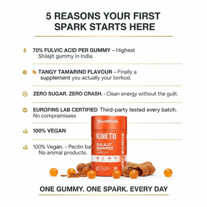 The First Spark | KINETQ Shilajit Gummies 30-Pack | Tangy Tamarind | Energy Booster
