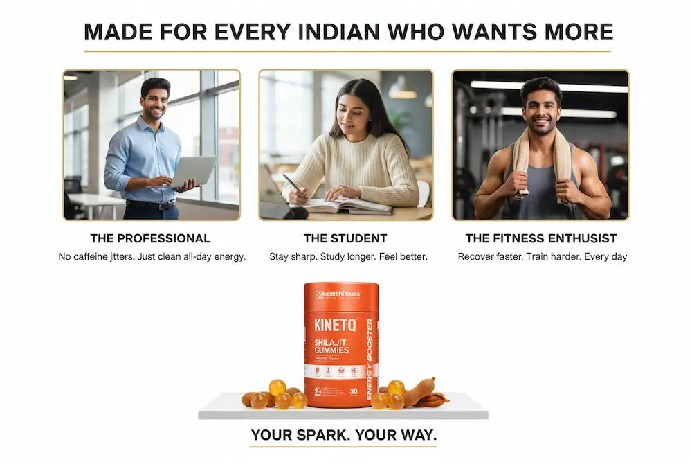 The First Spark | KINETQ Shilajit Gummies 30-Pack | Tangy Tamarind | Energy Booster
