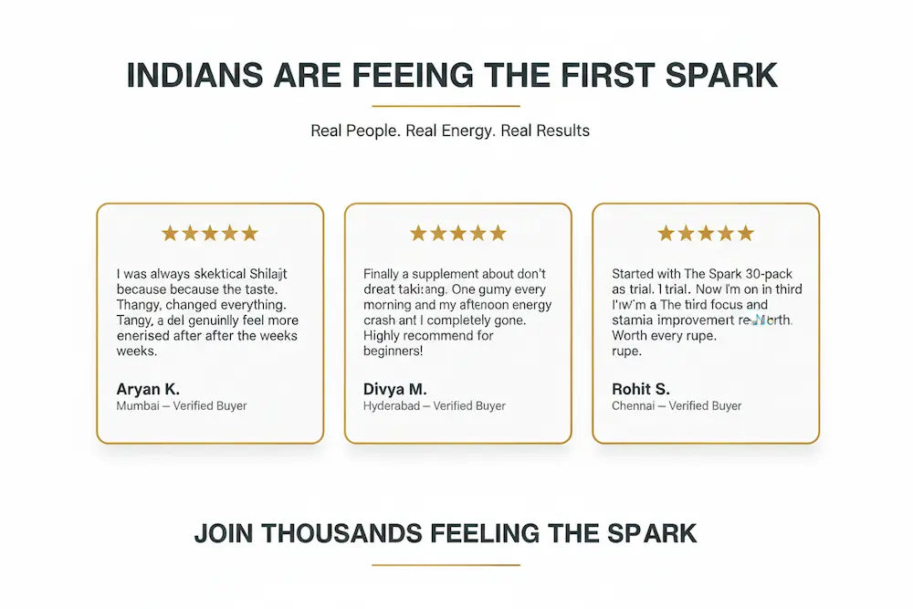 The First Spark | KINETQ Shilajit Gummies 30-Pack | Tangy Tamarind | Energy Booster