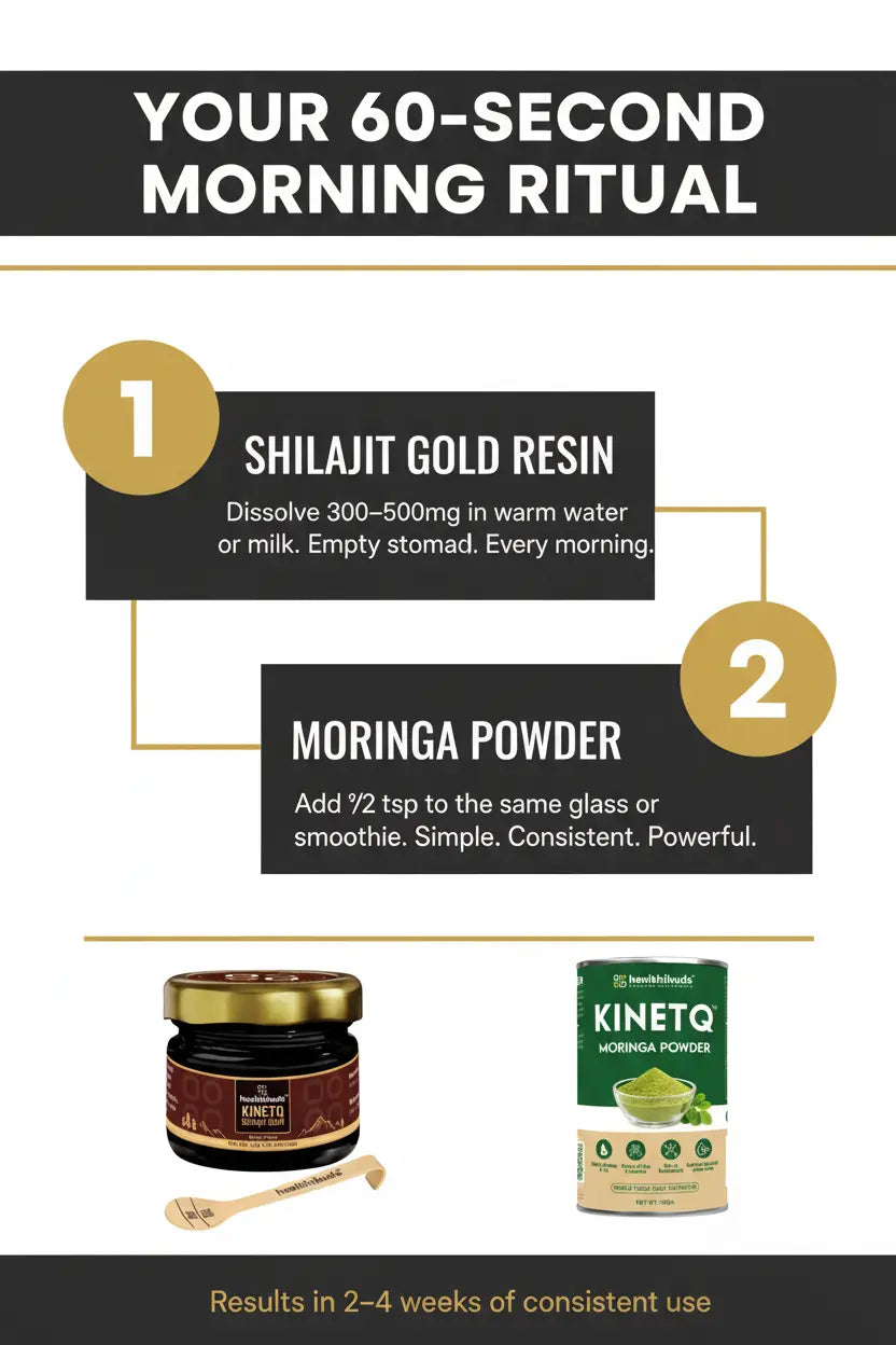 The Focus Ritual | Shilajit Gold Resin + Moringa 100g | Mental Clarity Combo