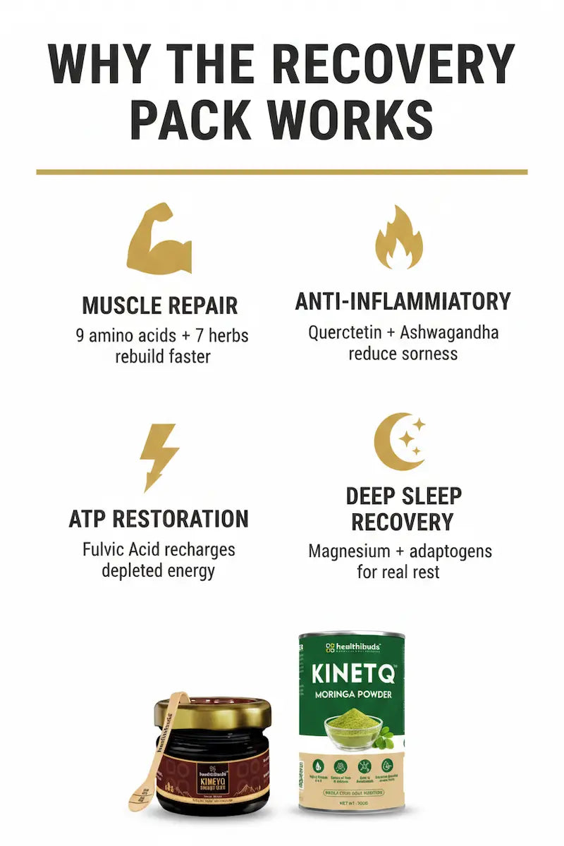 The Recovery Pack | Shilajit Gold Resin + Moringa 100g | Post-Workout Recovery Combo