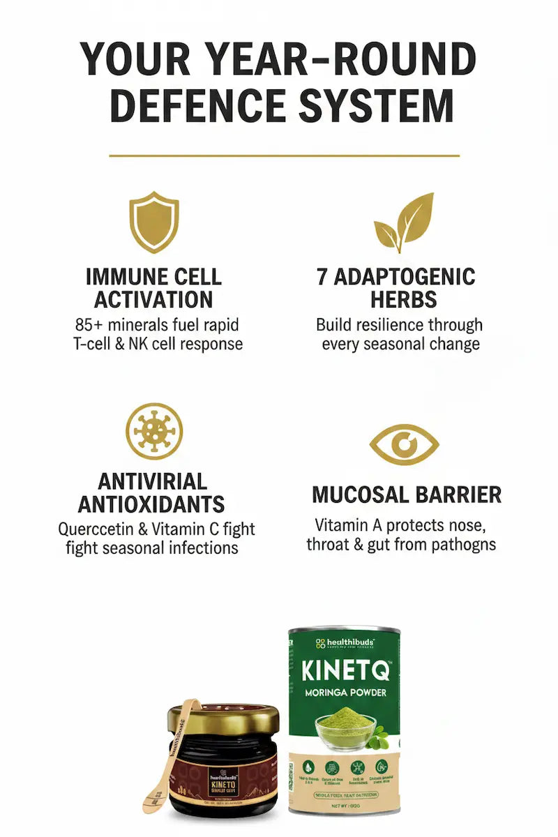 The Seasonal Defence Pack | Shilajit Gold Resin + Moringa 100g | Seasonal Immunity Combo