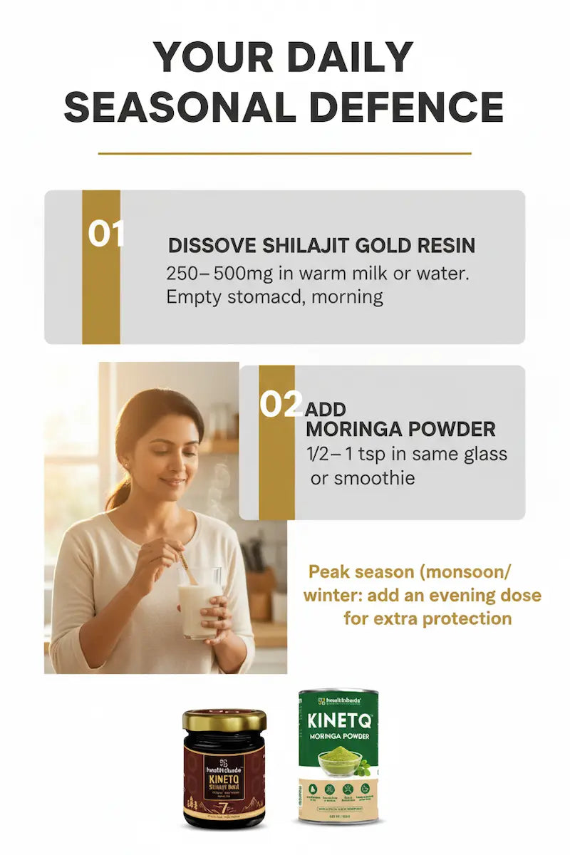 The Seasonal Defence Pack | Shilajit Gold Resin + Moringa 100g | Seasonal Immunity Combo