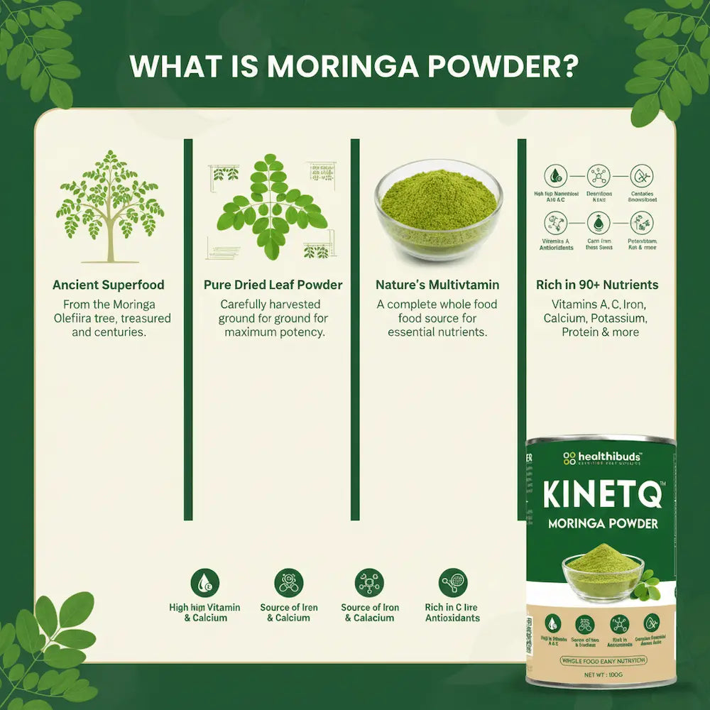 Infographic about Moringa powder with text and images on a green background