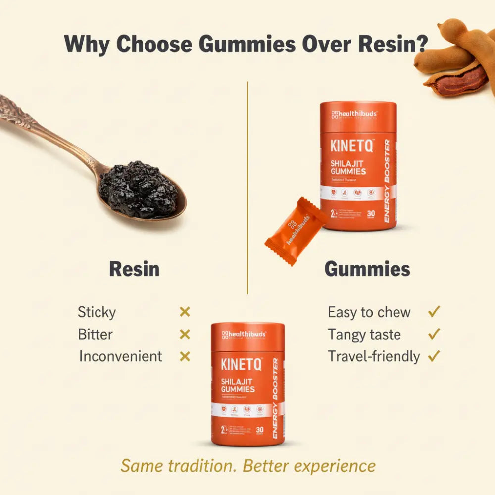 Comparison chart showing benefits of gummies over resin with Healthvit KINETO Shilajit Gummies packaging.